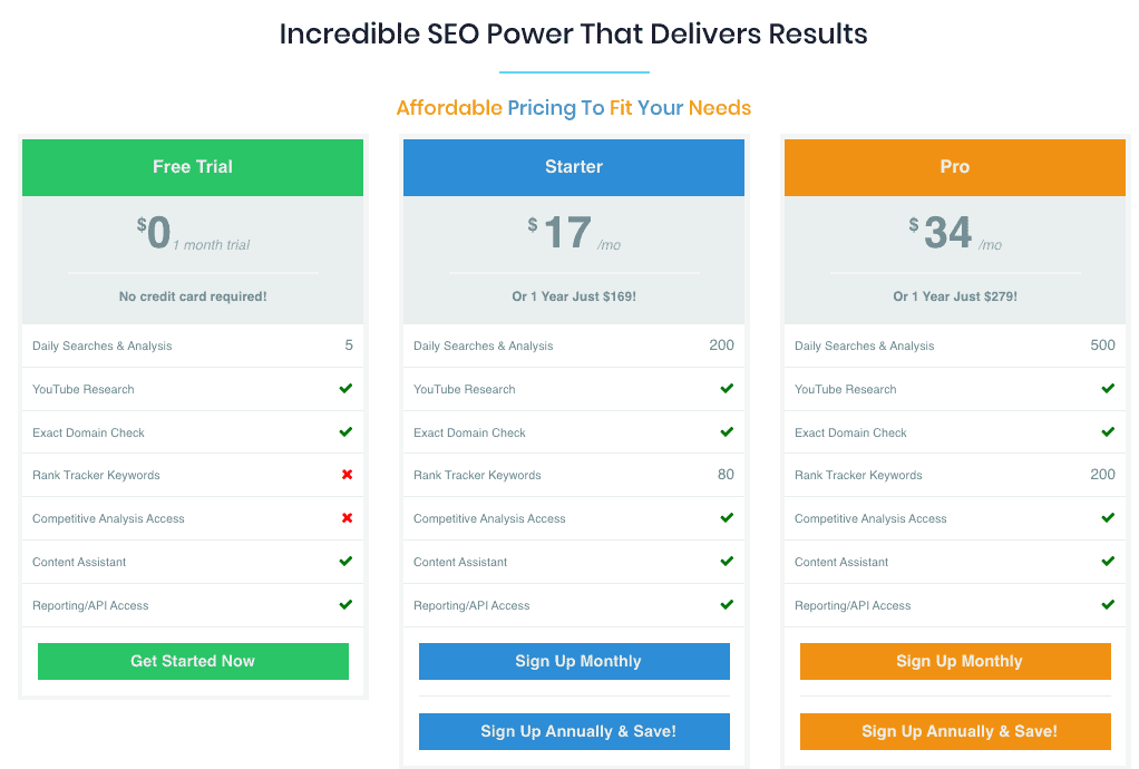 KeySearch Pricing Plans