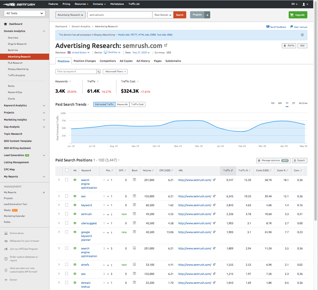Advertising Research Report