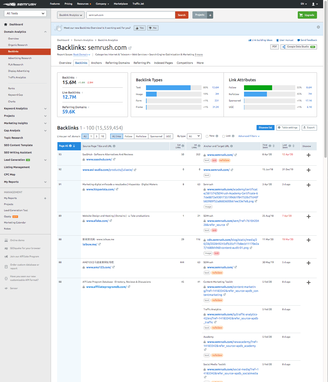 backlinks report
