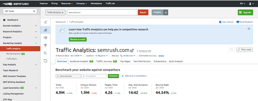 Traffic analysis report