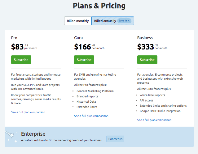 Monthly & Annual Pricing