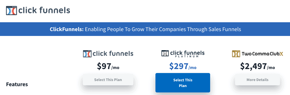 ClickFunnels Pricing Plans