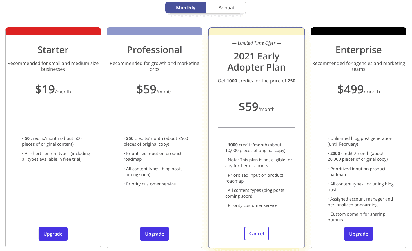 Copysmith pricing