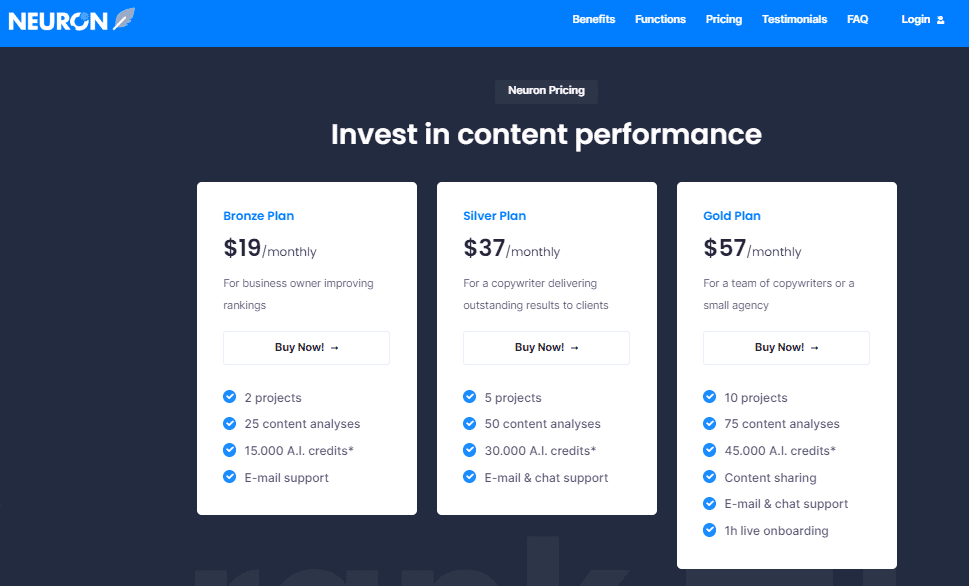 NeuronWriter Pricing Structure