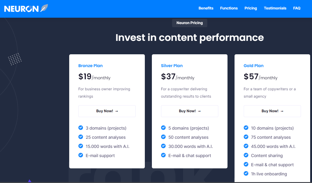 NeuronWriter Pricing Cost