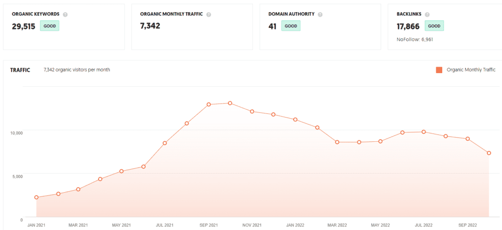 StanVentures Guest Post 2